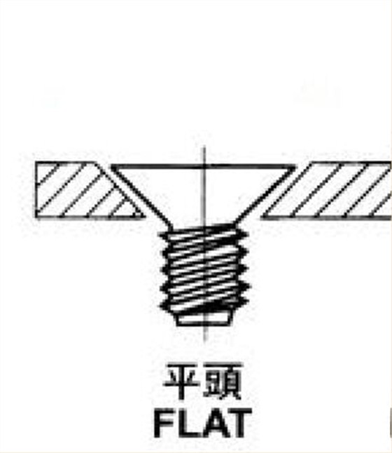 平頭螺絲 平頭螺絲