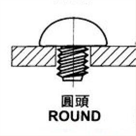 螺絲圓頭頭型 螺絲圓頭頭型